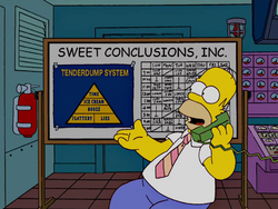 Sweet Conclusions, Inc.png